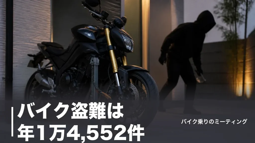 バイク盗難は年1万4,552件｜6割が住宅で消える理由と盗まれた後にやる5つの手続きのアイキャッチ画像